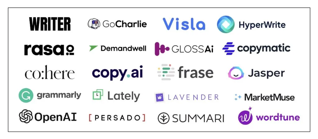 Offer Writing Services Using AI Tools